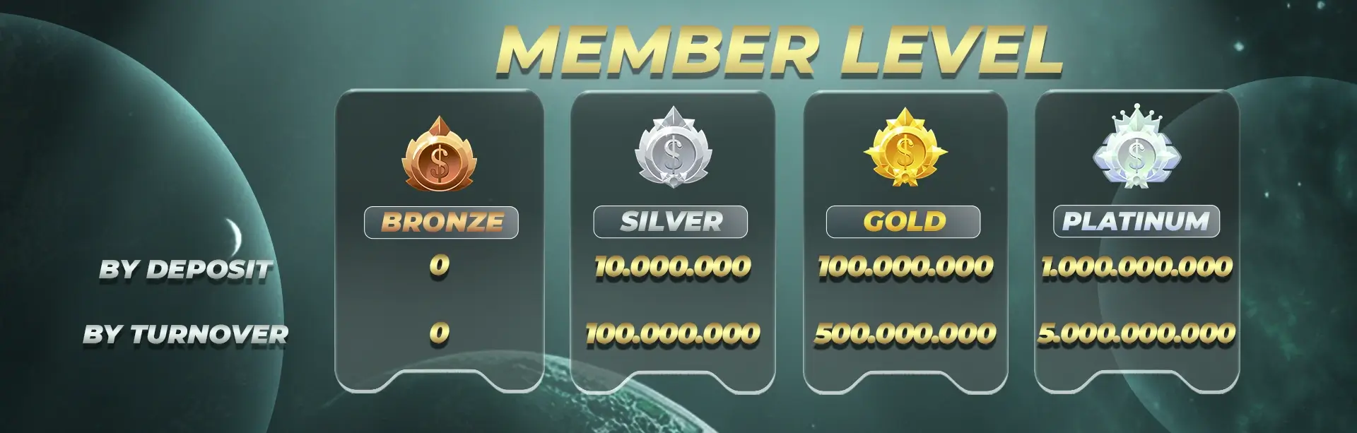 MEMBER LEVEL VIP